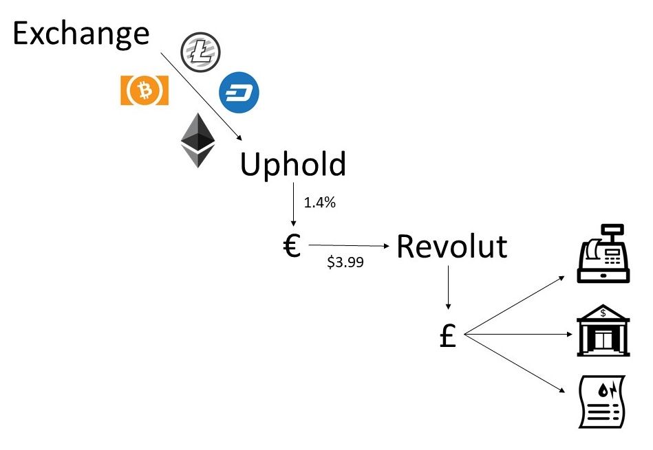 flow chart.jpg