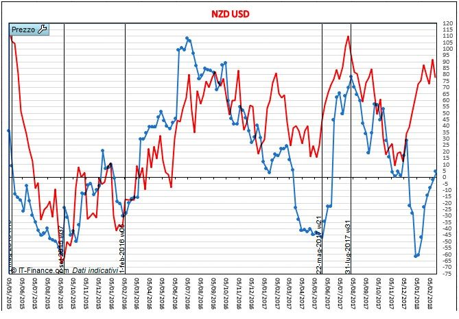 nzdusd copy.jpg