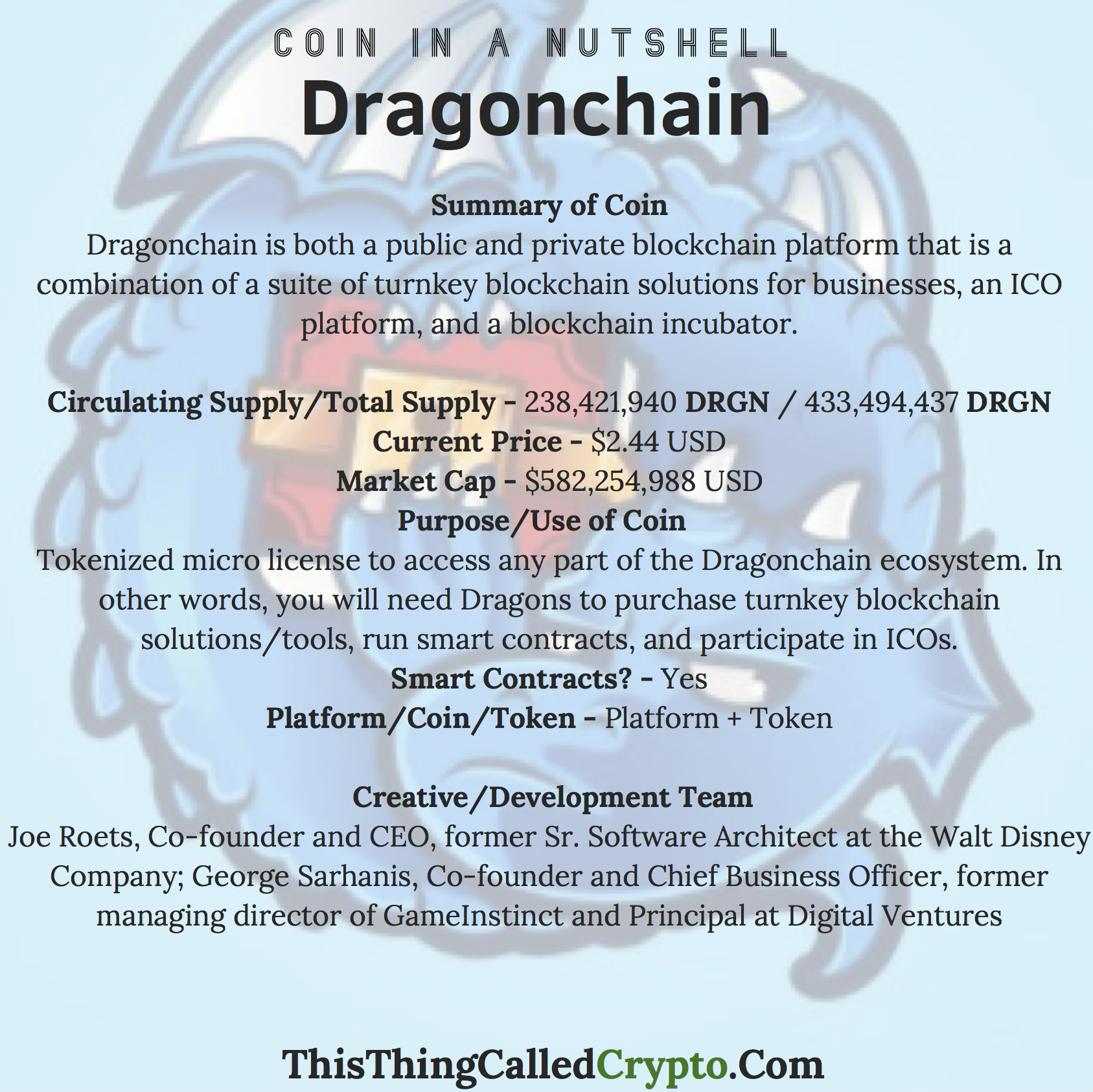 Dragonchain IG Post.jpg