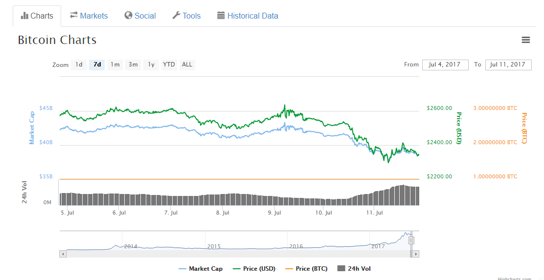btc baja.PNG