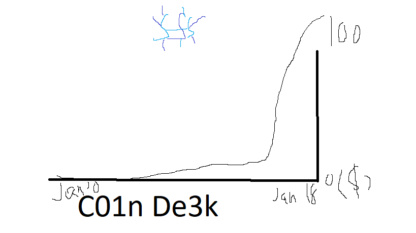 c01ndesk.png