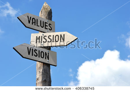 stock-photo--values-mission-vision-wooden-signpost-cloudy-sky-406338745.jpg