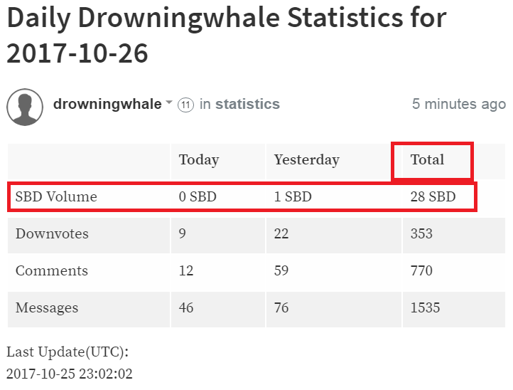 Drown5.png