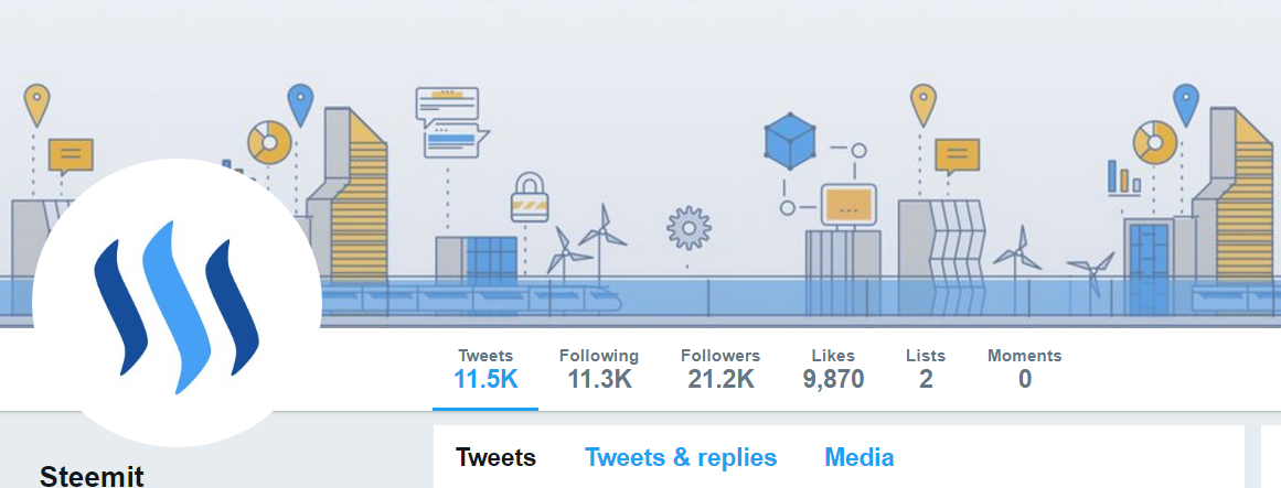 2017-07-23 19_22_36-Steemit (@Steemit) _ Twitter.png