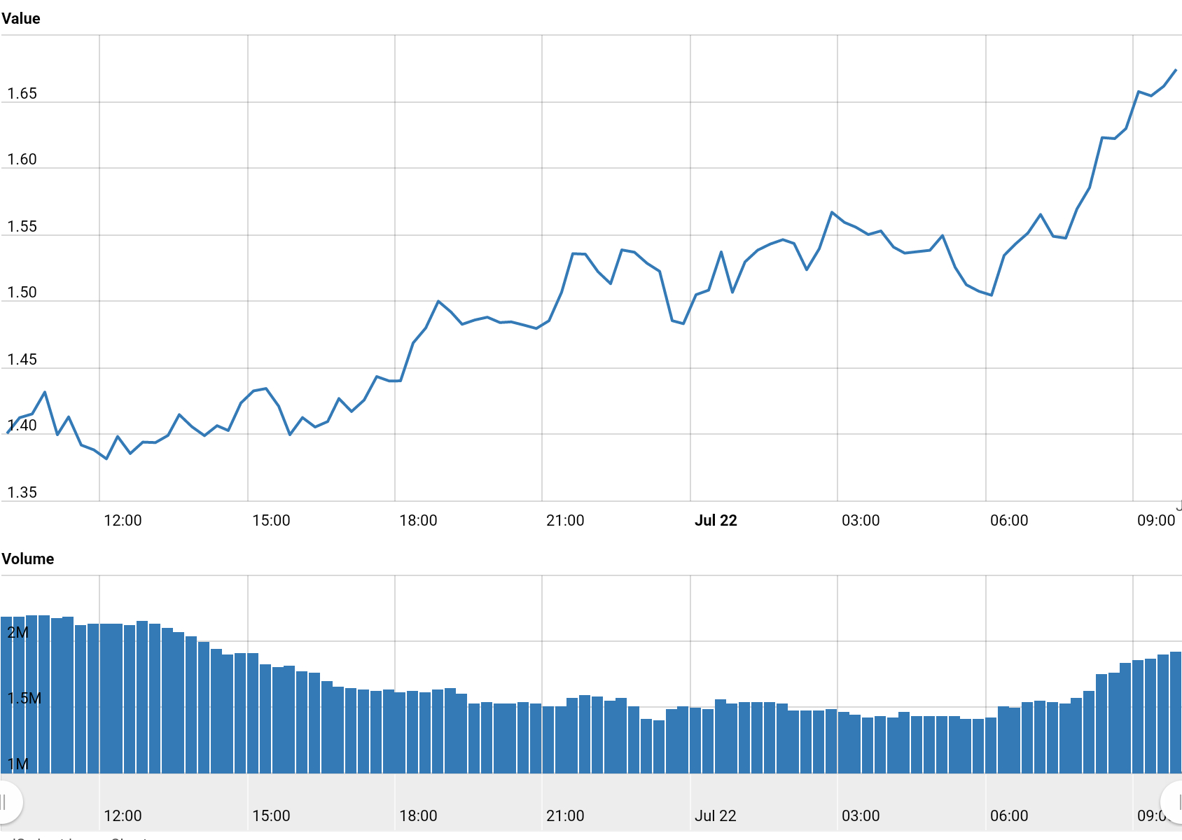 Worldcoinindex (3).jpg