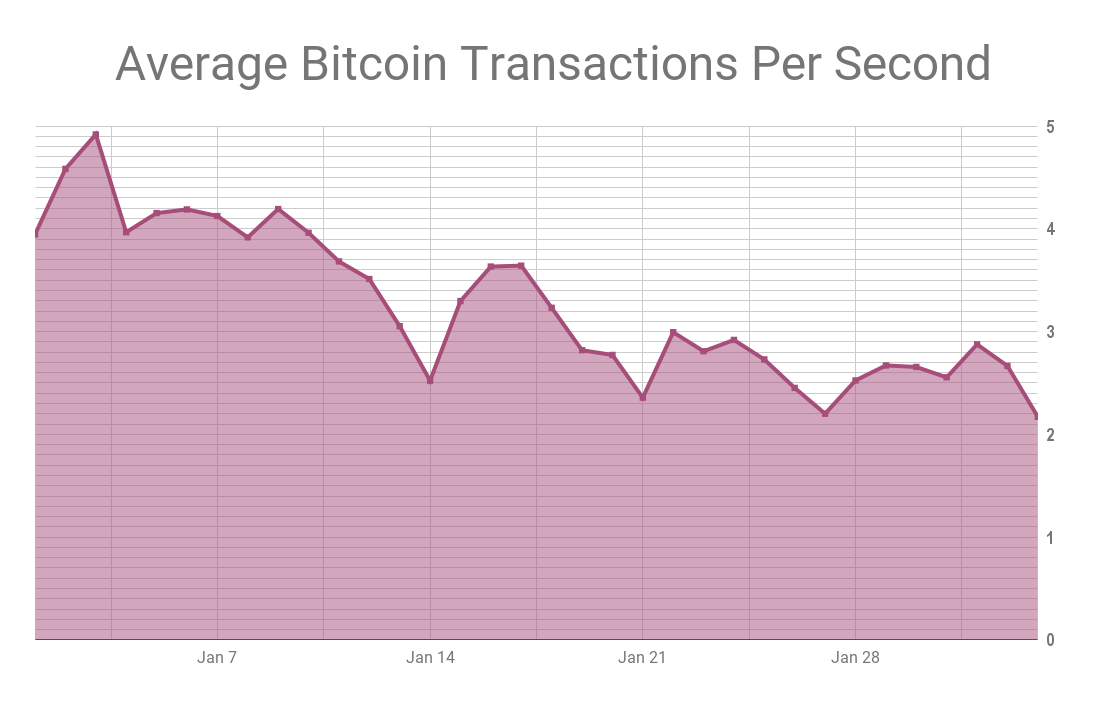 chart (5).png