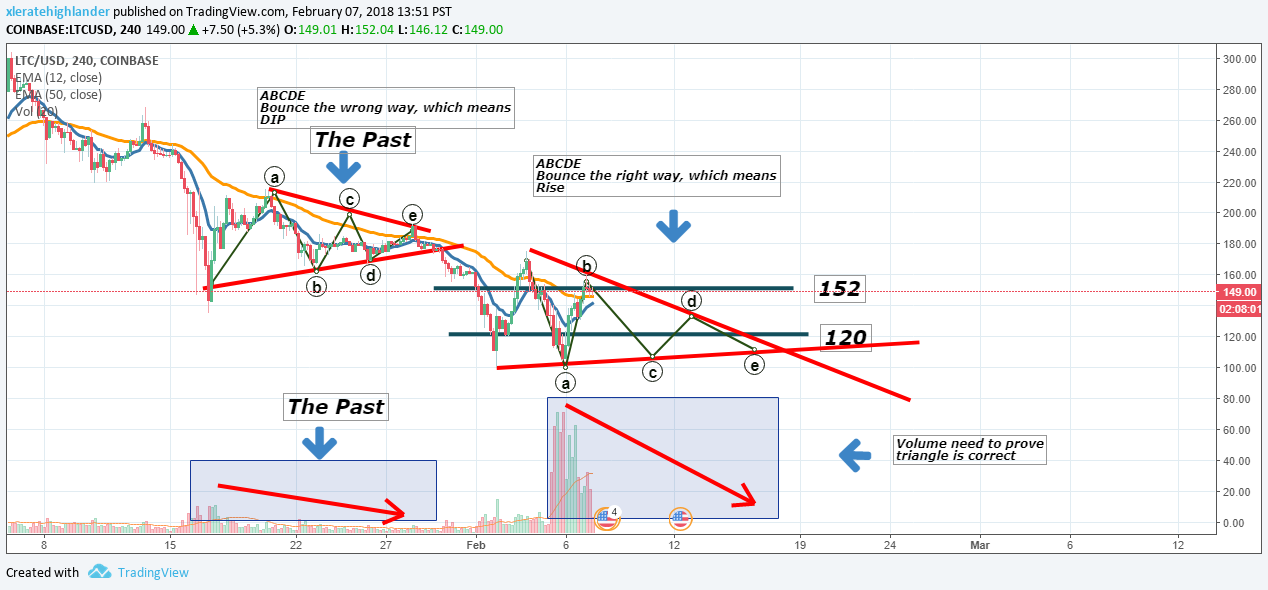 Litecoin 2.7.18.png