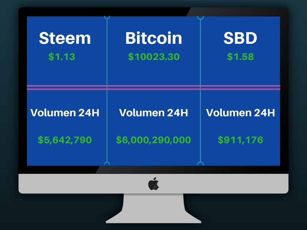 Steem.jpg