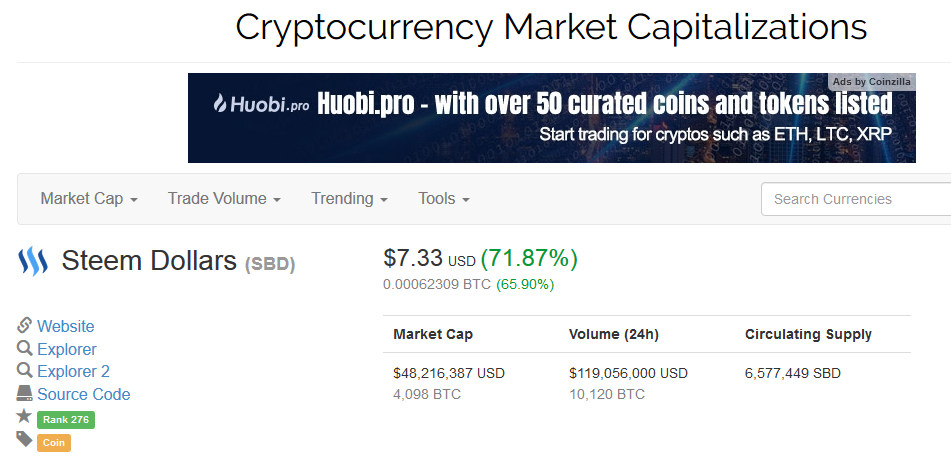 Screenshot-2018-1-20 Steem Dollars (SBD) price, charts, market cap, and other metrics CoinMarketCap.png