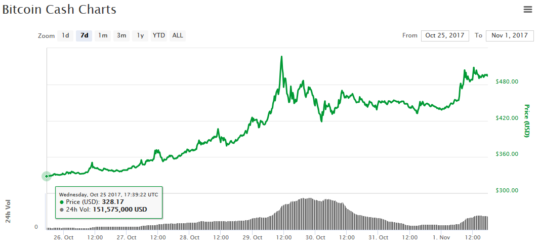 btc chart.png