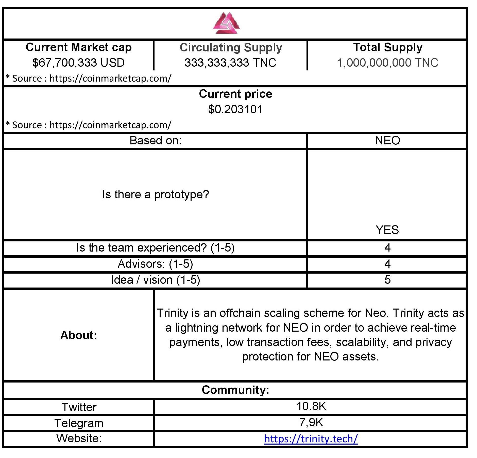 ICO-01-page-001.jpg