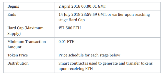 token sale.png