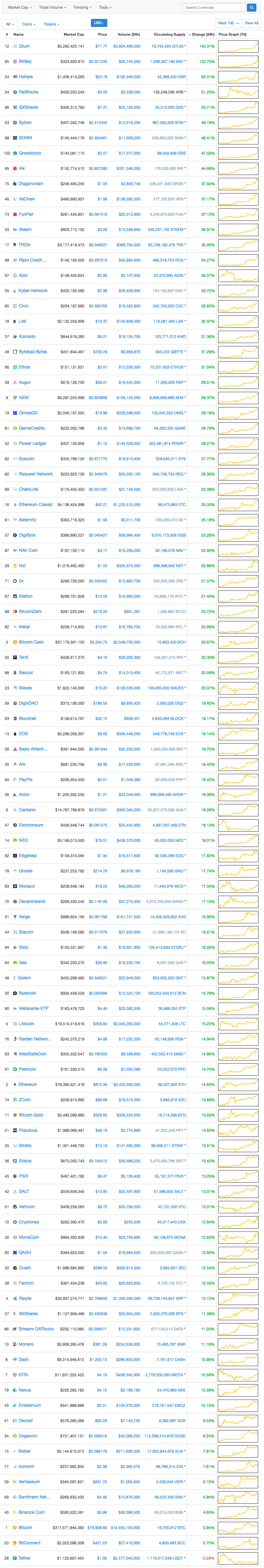 mega-marketcap.png