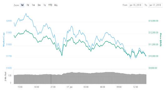 104950415-coinmarketcap_pic_2.530x298.png