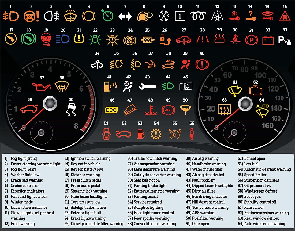 Car-Warning-Light.jpg