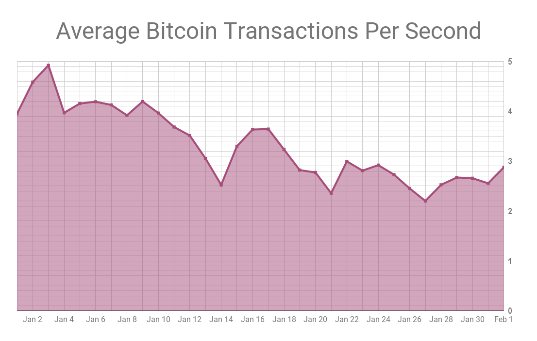 chart (6).png