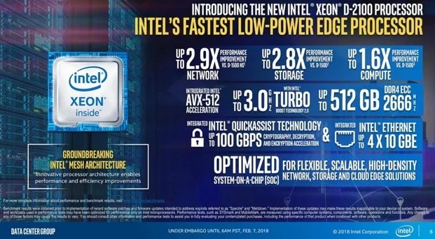 Intel-Xeon-D-2100-Series-02.jpg