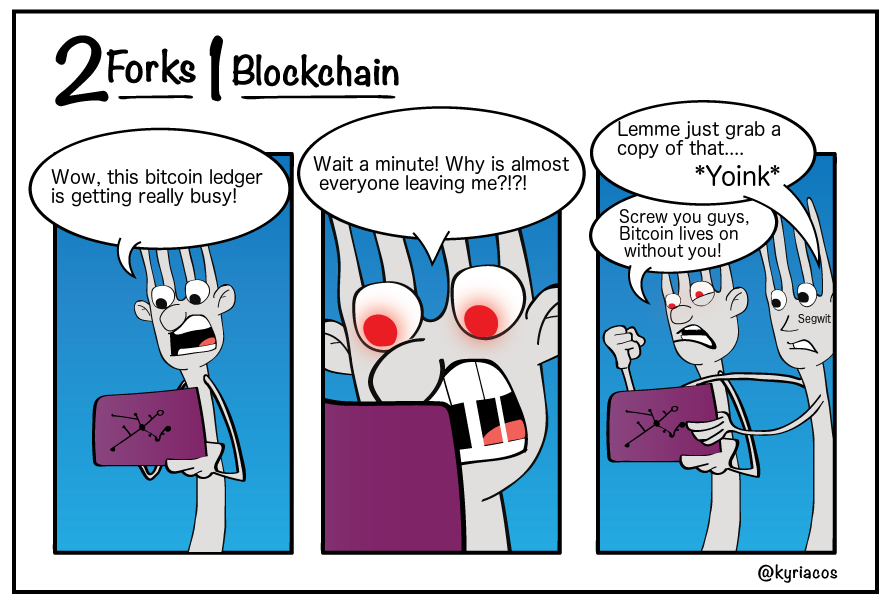 2-forks-1-blockchain2.png