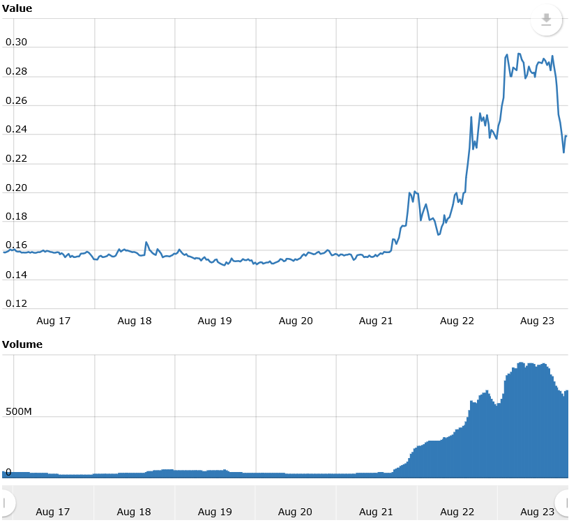 xrp graph.PNG