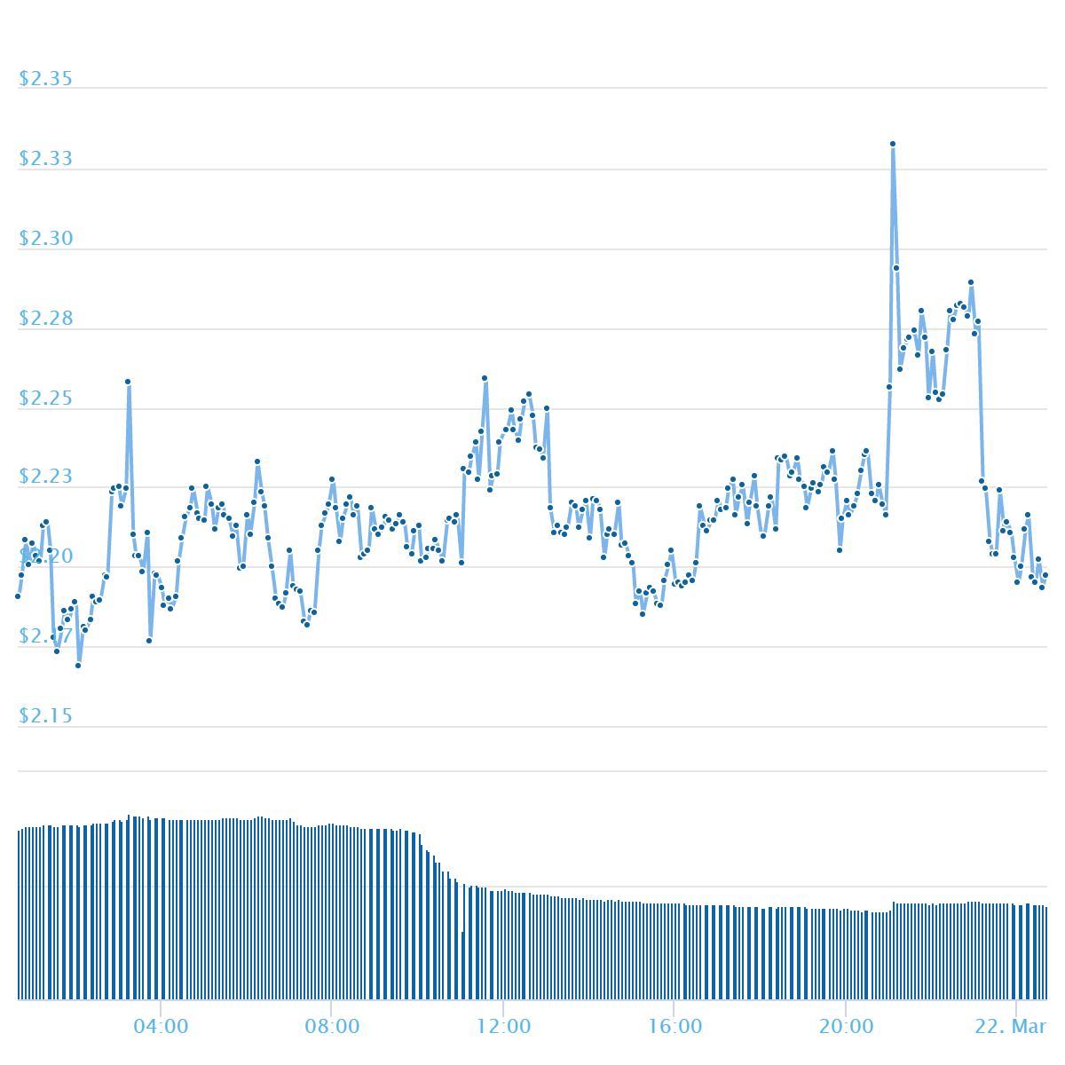 chart (3).png