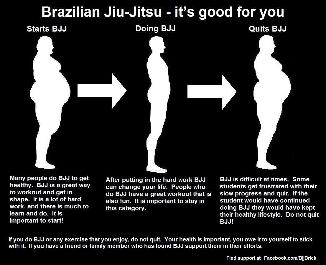 Brazilian-Jiu-Jitsu-it’s-good-for-you.jpg