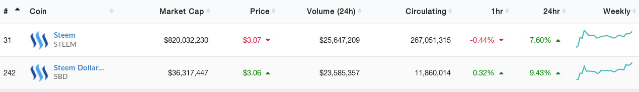 steem.jpg