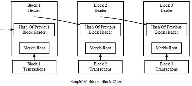 blockchain.jpg