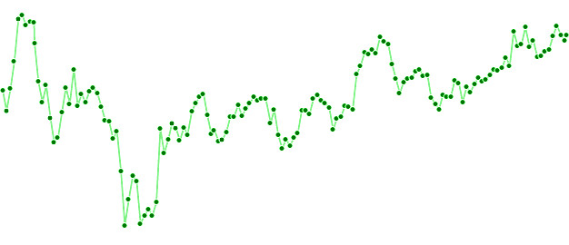 bitcoin-kurs-verlauf-20171004.jpg