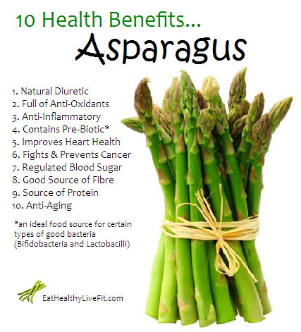 22-09-20-Asparagus-eathealthylivefit_com.png