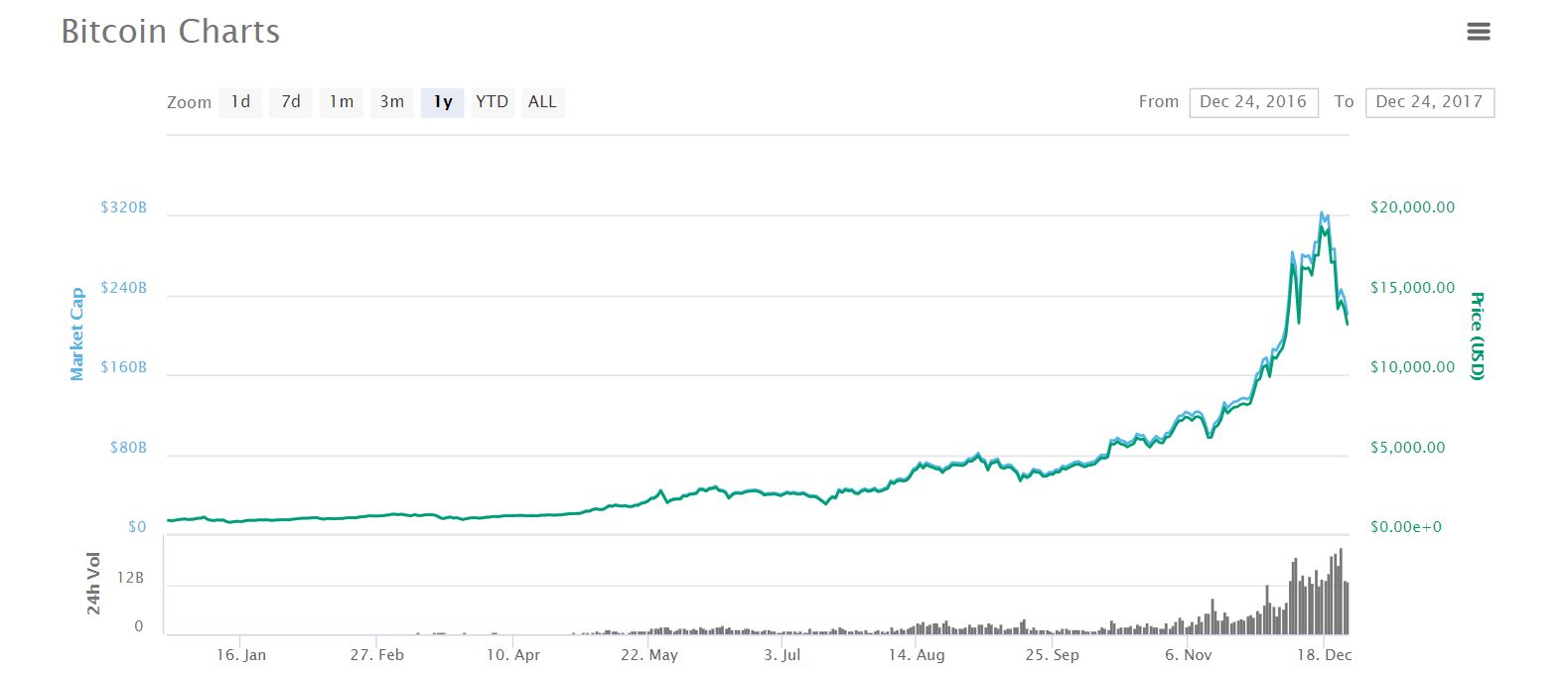 btc.JPG