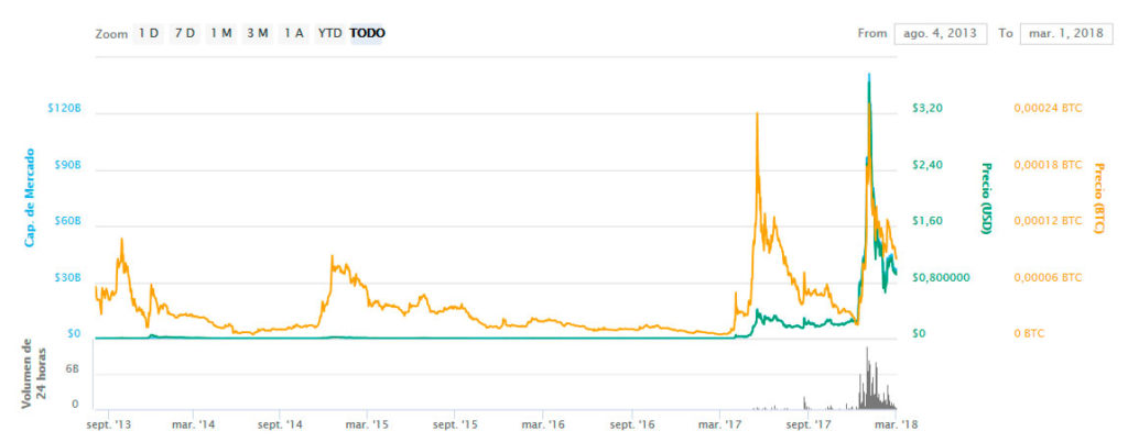 ripple.jpg