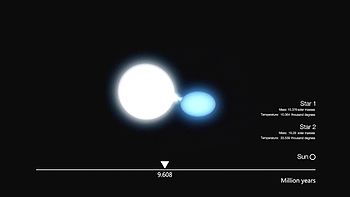 Artist's_impression_of_the_evolution_of_a_hot_high-mass_binary_star.ogv.jpg