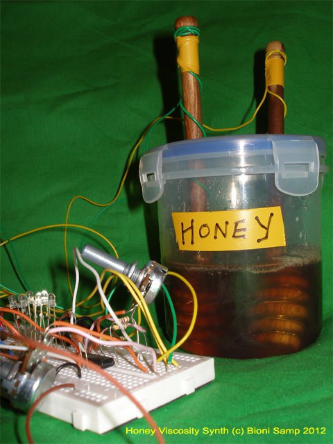 bioni_samp-honey_viscosity_synth-2012.jpg