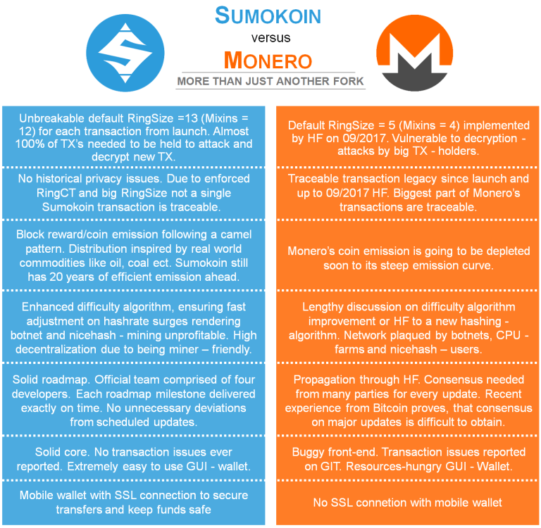 sumo-monero-2.png