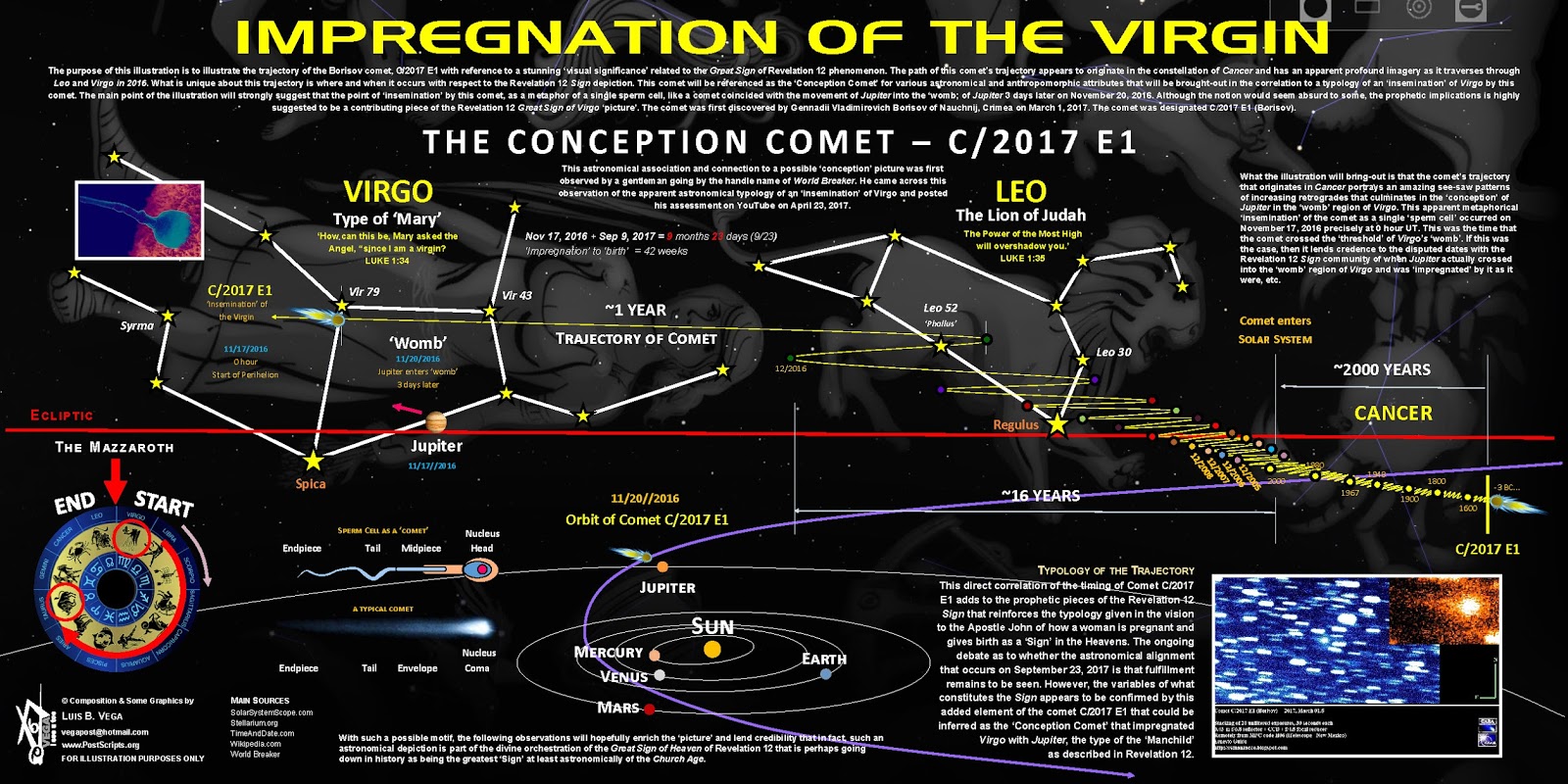 Conception Comet_Page_1.jpg