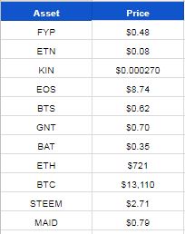 20171231 crypto-contest.JPG