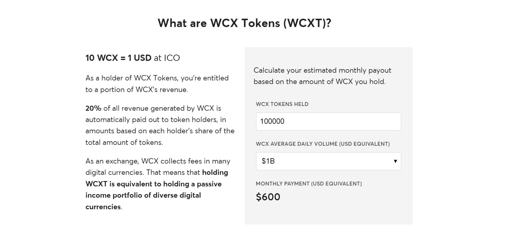 Wcx Price Chart