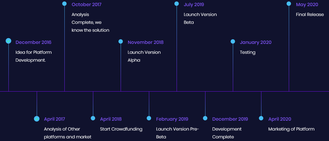 roadmap.png