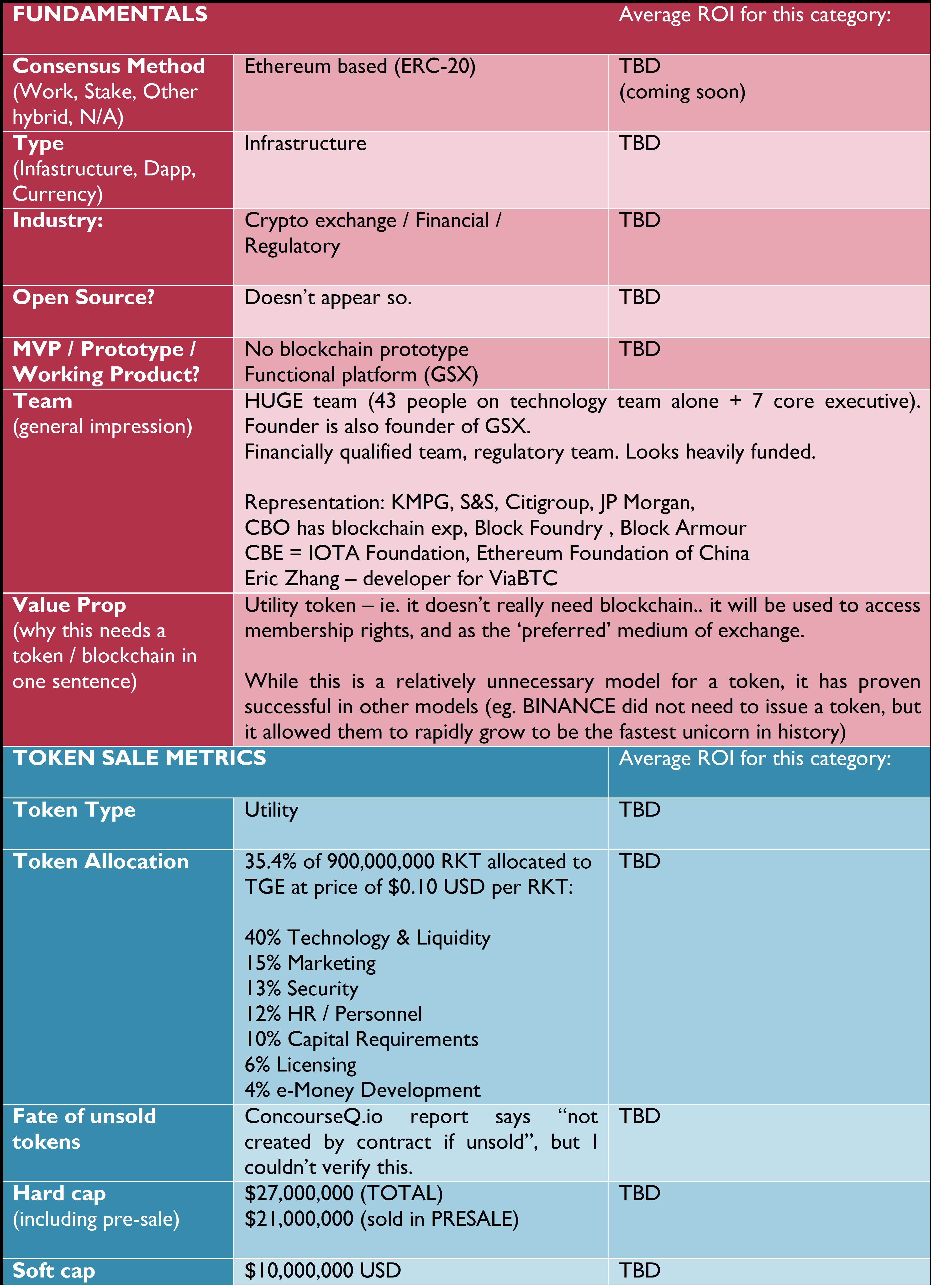 GBX review chart.png