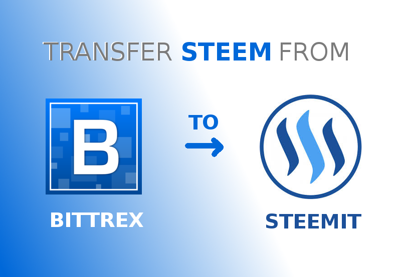 How To Transfer STEEM