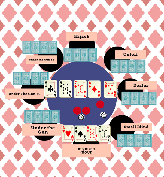 poker-table-oma_river 555.png