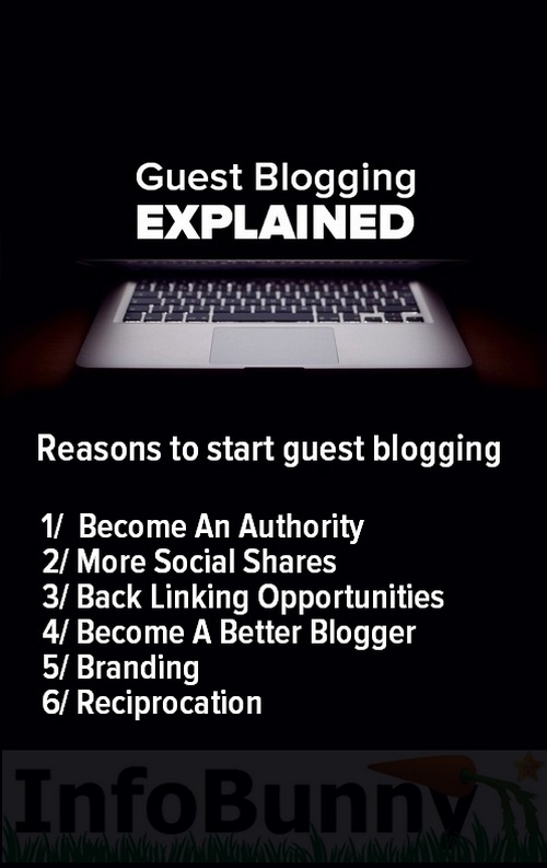 how to find guest blogging opportunities  - pinterest.jpg