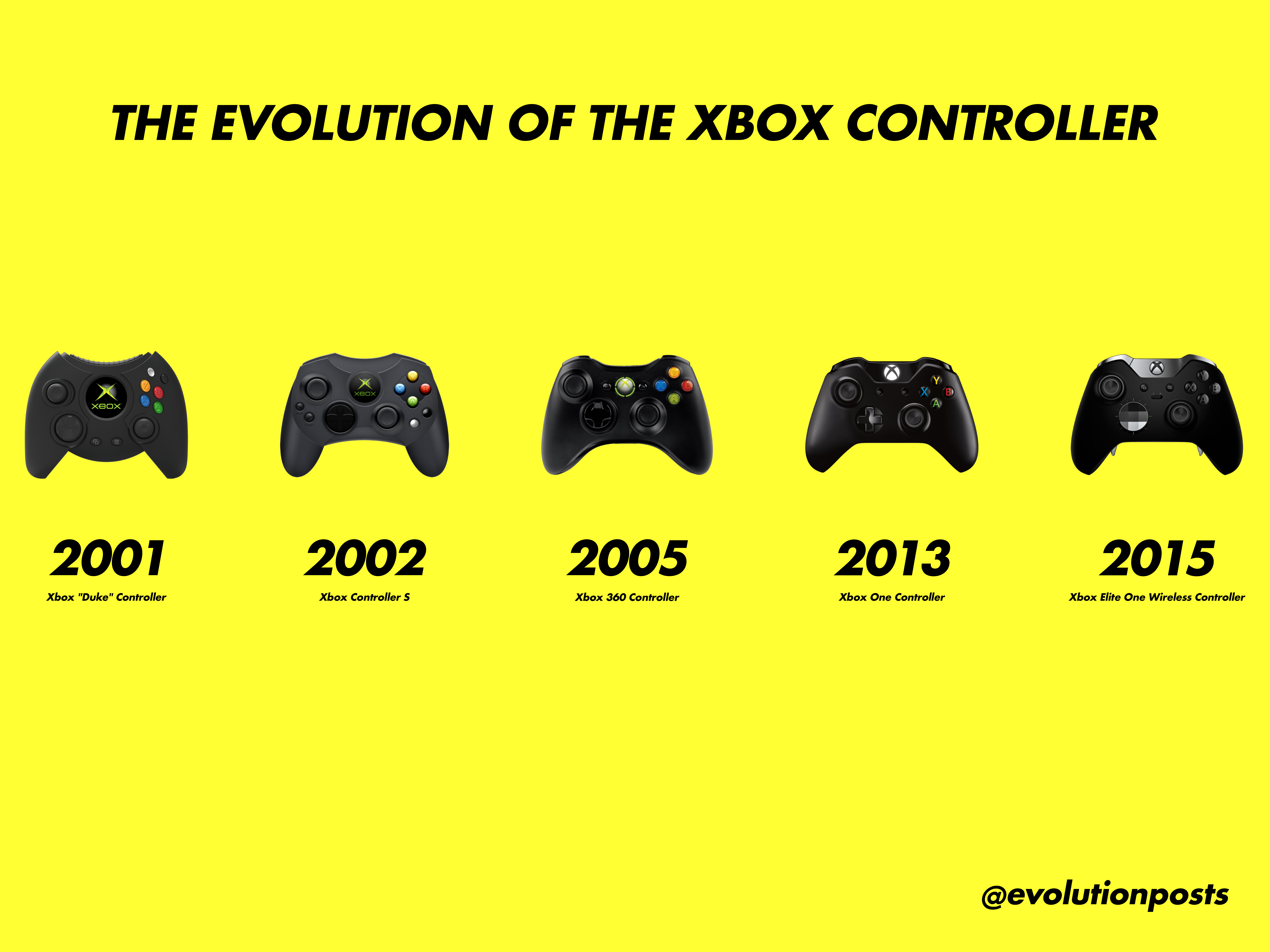 xbox controller evolution
