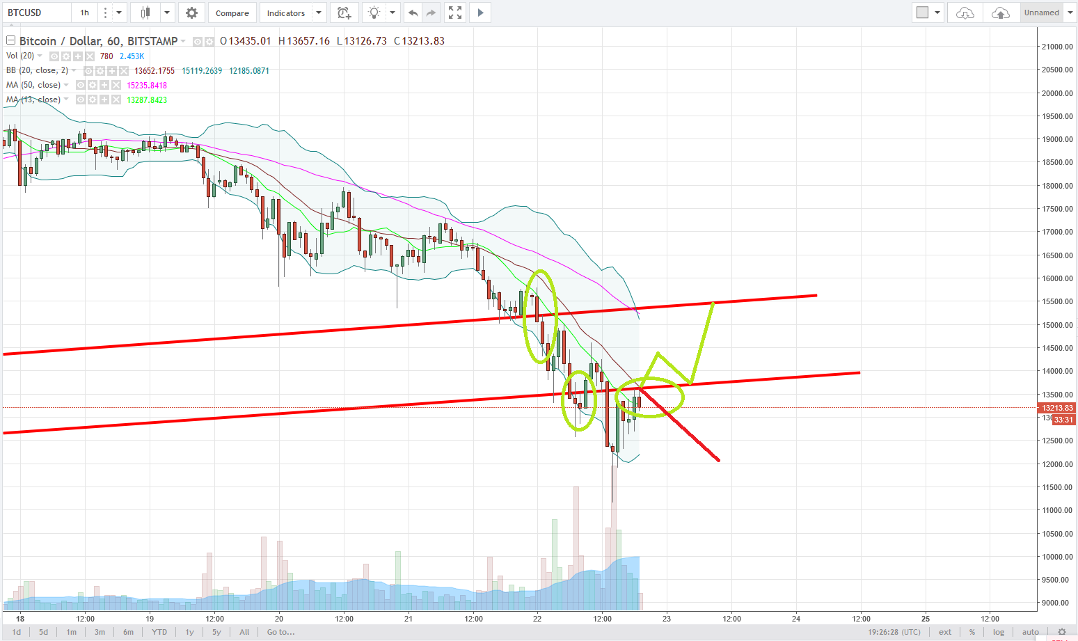 BTCUSD.jpg