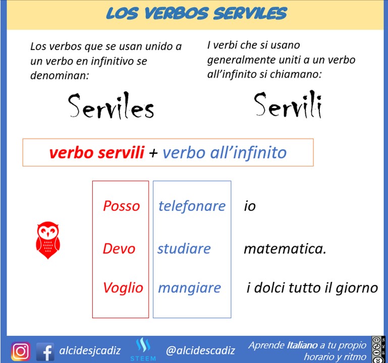 cesser - Coniugazione del verbo « cesser »