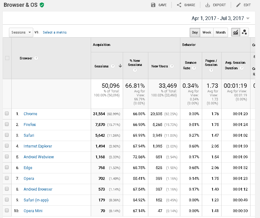 MATERal-3m-browsers.gif