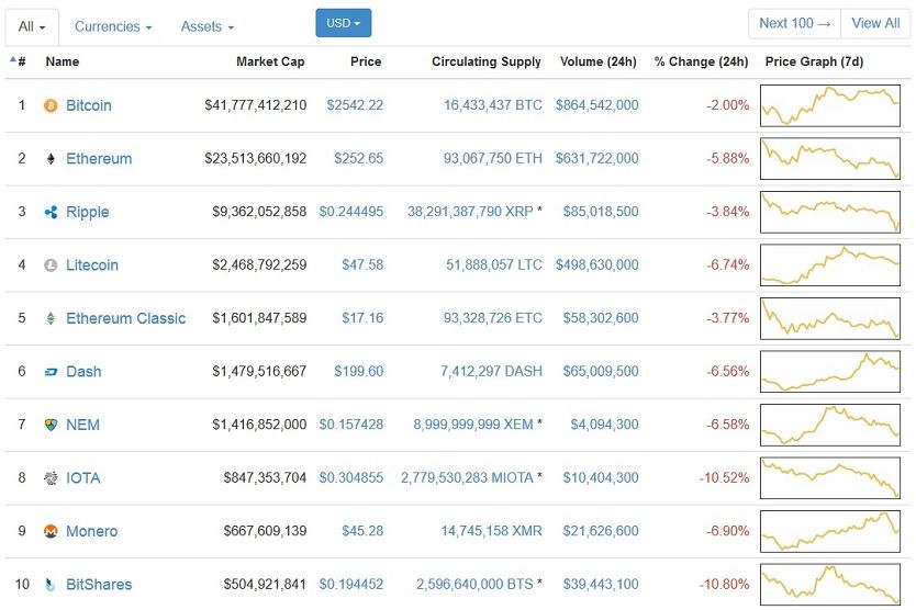 top10.jpg