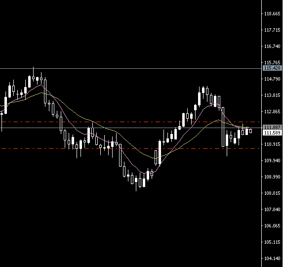 usdjpy.png