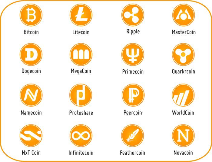 cryptocurrency names suggestions