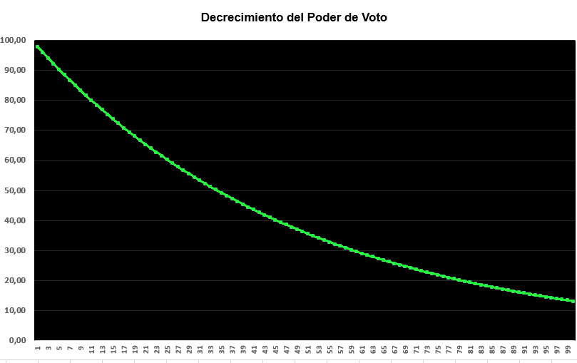 decrecimiento.png